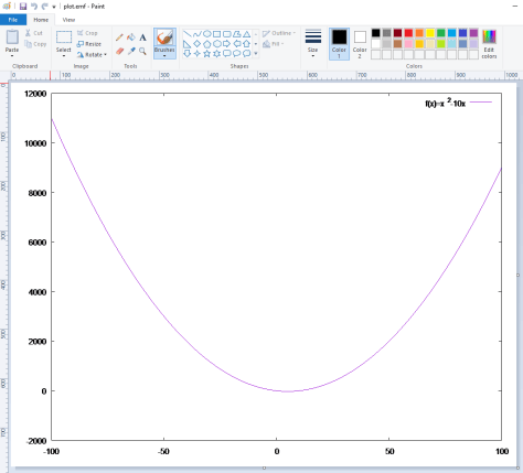 Creating graphs with Gnuplot… for dummies | Dot Jim